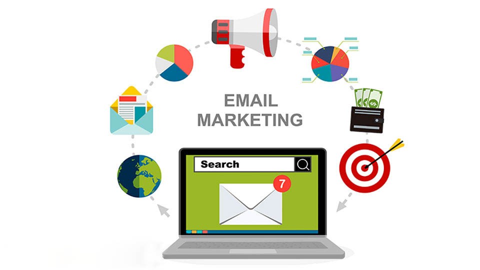 Email Marketing Services Atlanta