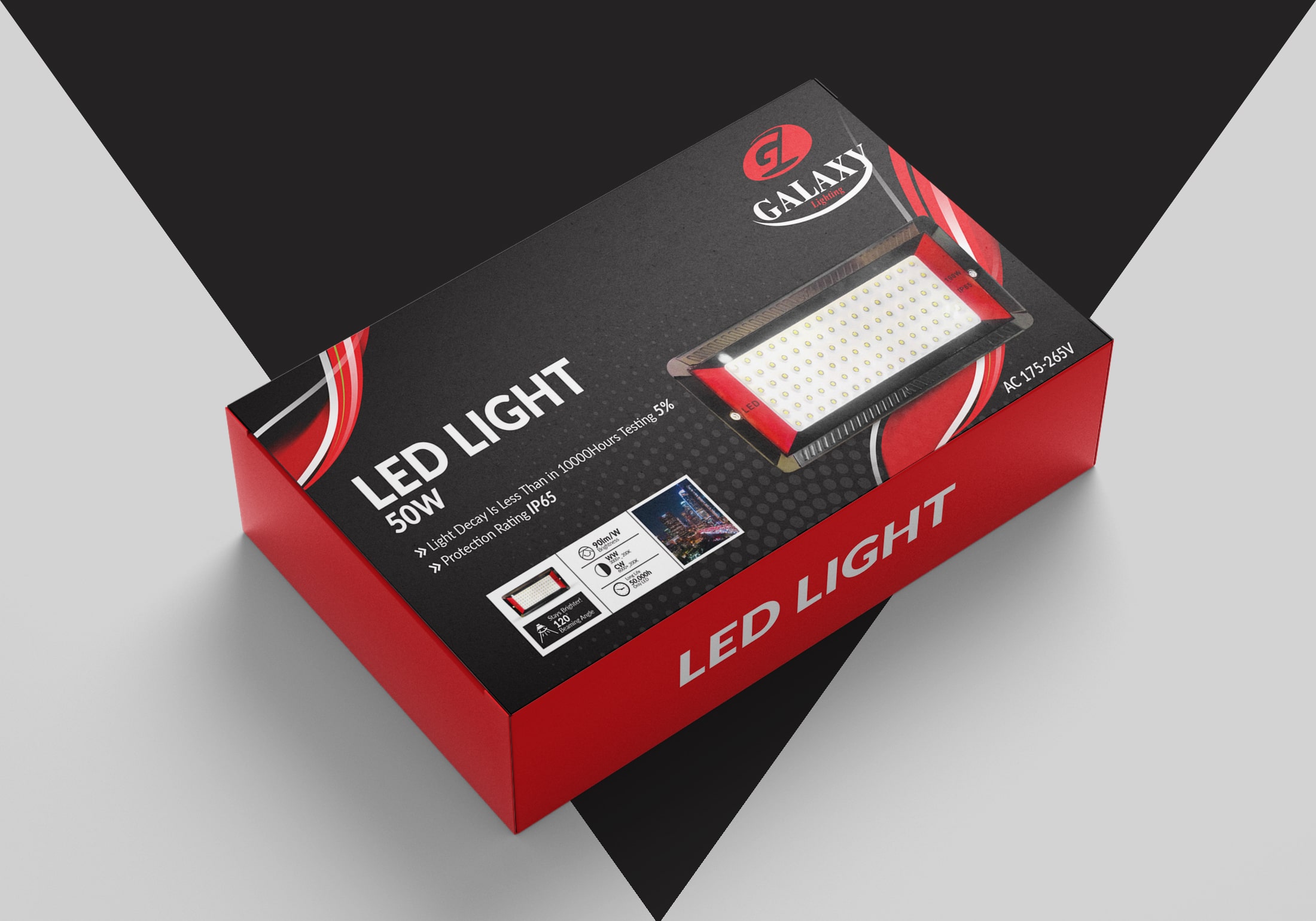 Box Packaging Mockup Design Atlanta