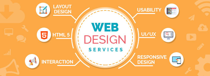 Website Design Services Atlanta
