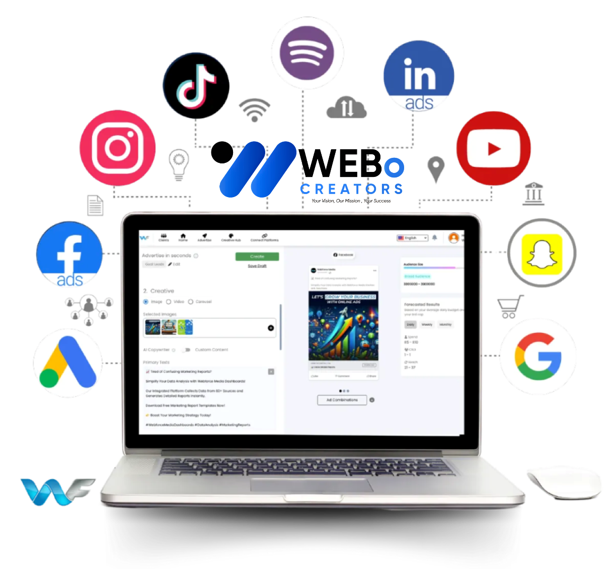 Best Ads Management & SEM Social Marketing Ads Agency in Atlanta