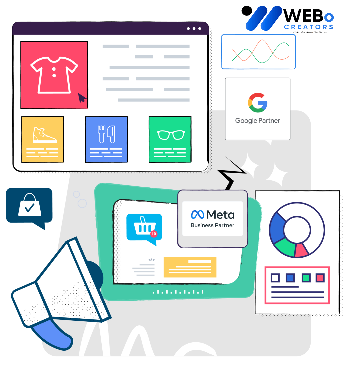 Social Media Marketing Company, Best Social Media Agency in Atlanta