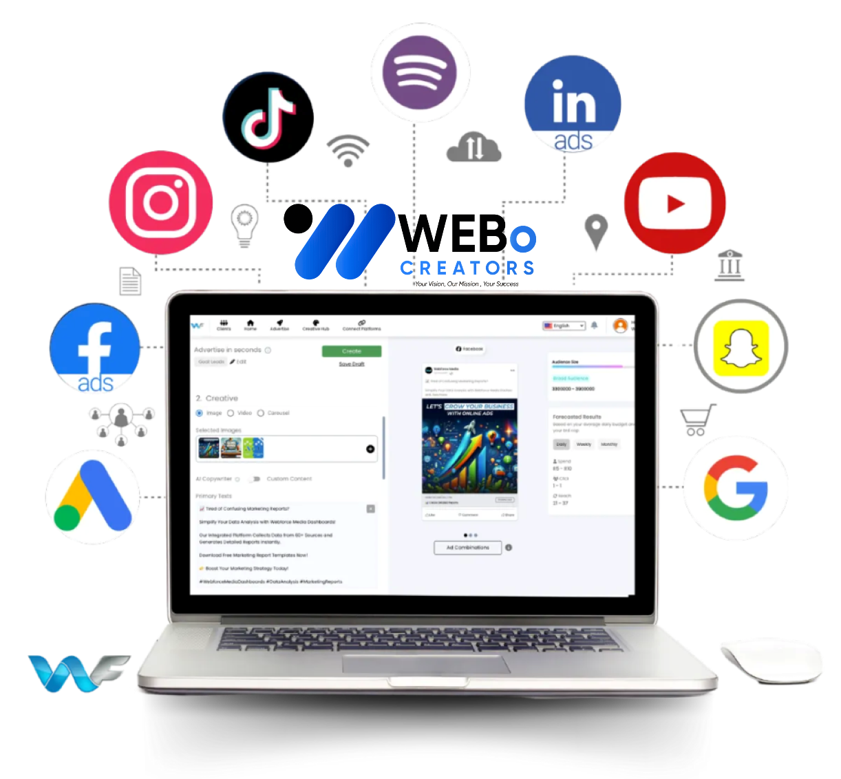Google Ads % Facebook Ads and Social Media Marketing Services in Atlanta