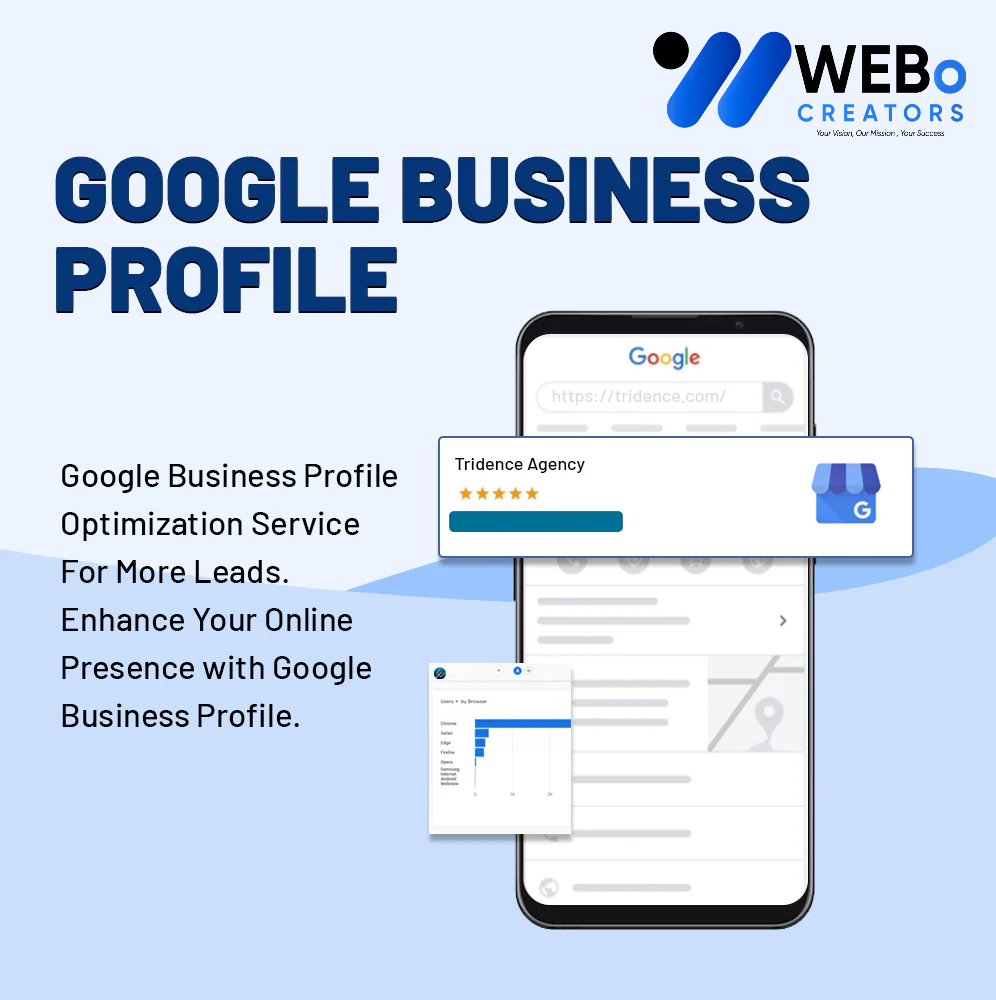 GMB/ GBP - Google My Business Optimization for Better Google Maps Rankings in Atlanta