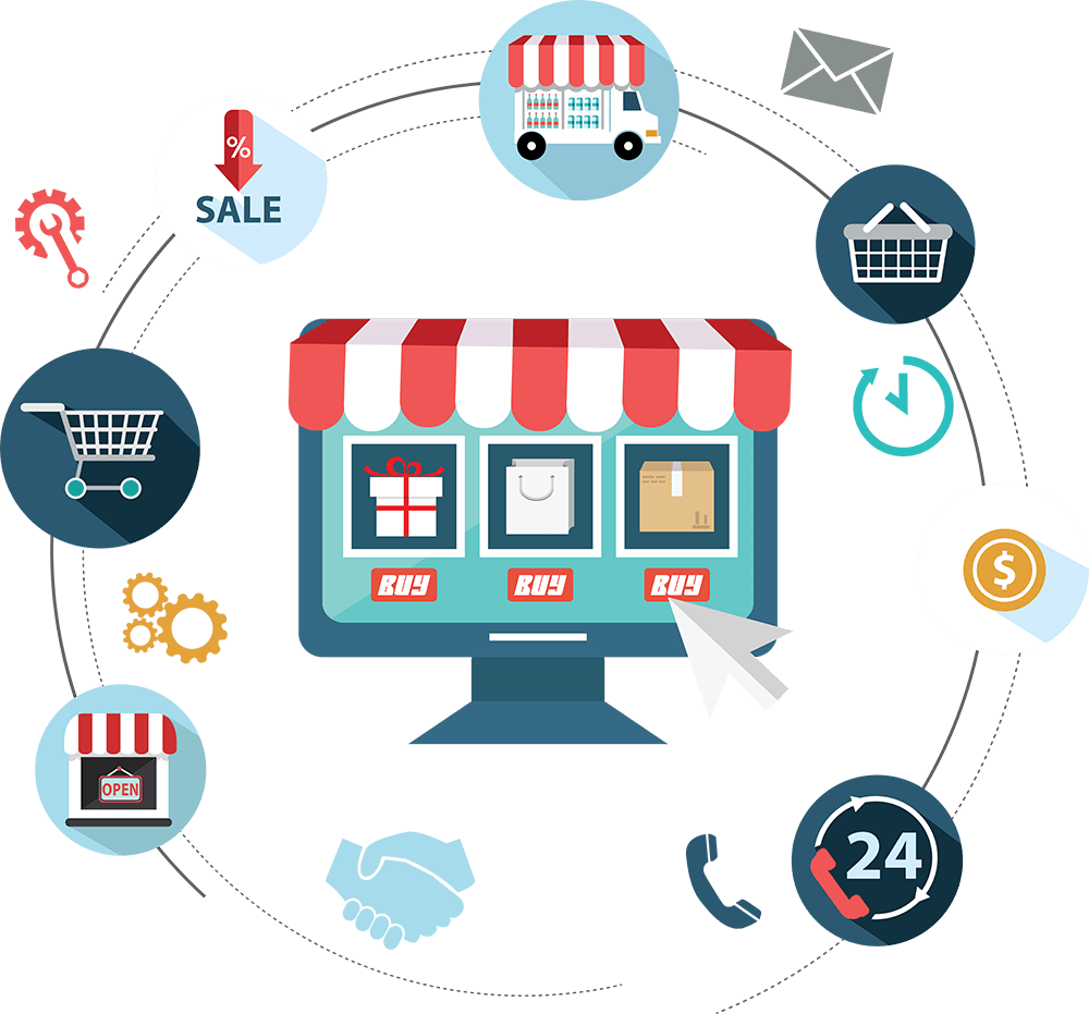 best online store setup Atlanta 2026 ecommerce website for dropshipping business