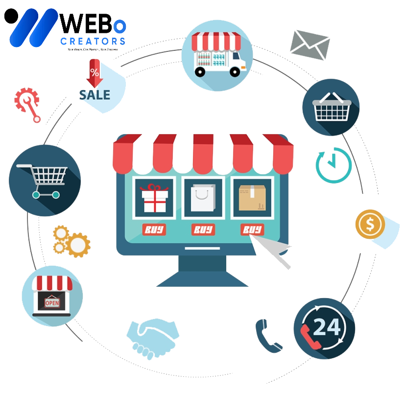 E-commerce marketing Agency in Atlanta | Online store sales boost and digital support