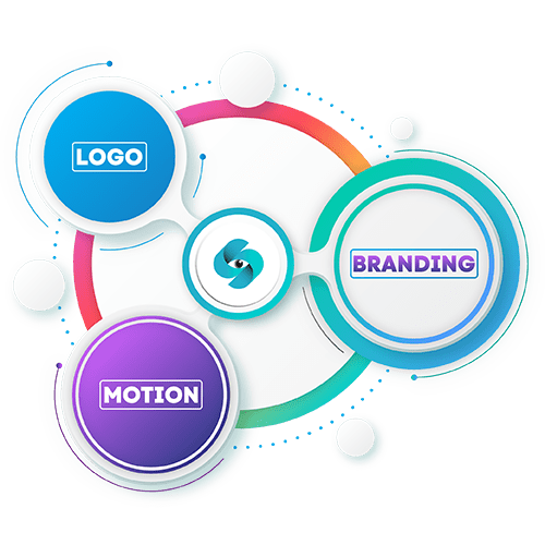 Custom Infographics Design Company in Atlanta for Business, Social Media & Marketing