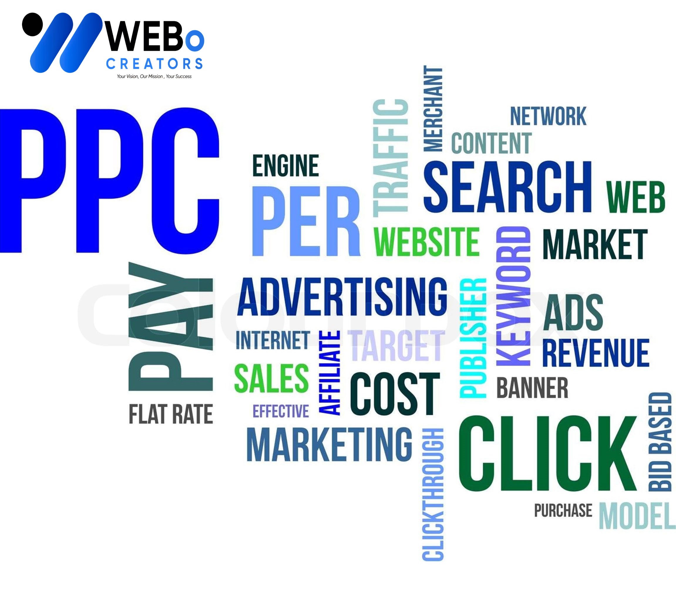 PPC (Pay-per-click) advertising Agency in Atlanta | Google Ads Management Agency