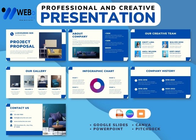 Presentation Design Service | Slide Design For Powerpoint in Atlanta for Business